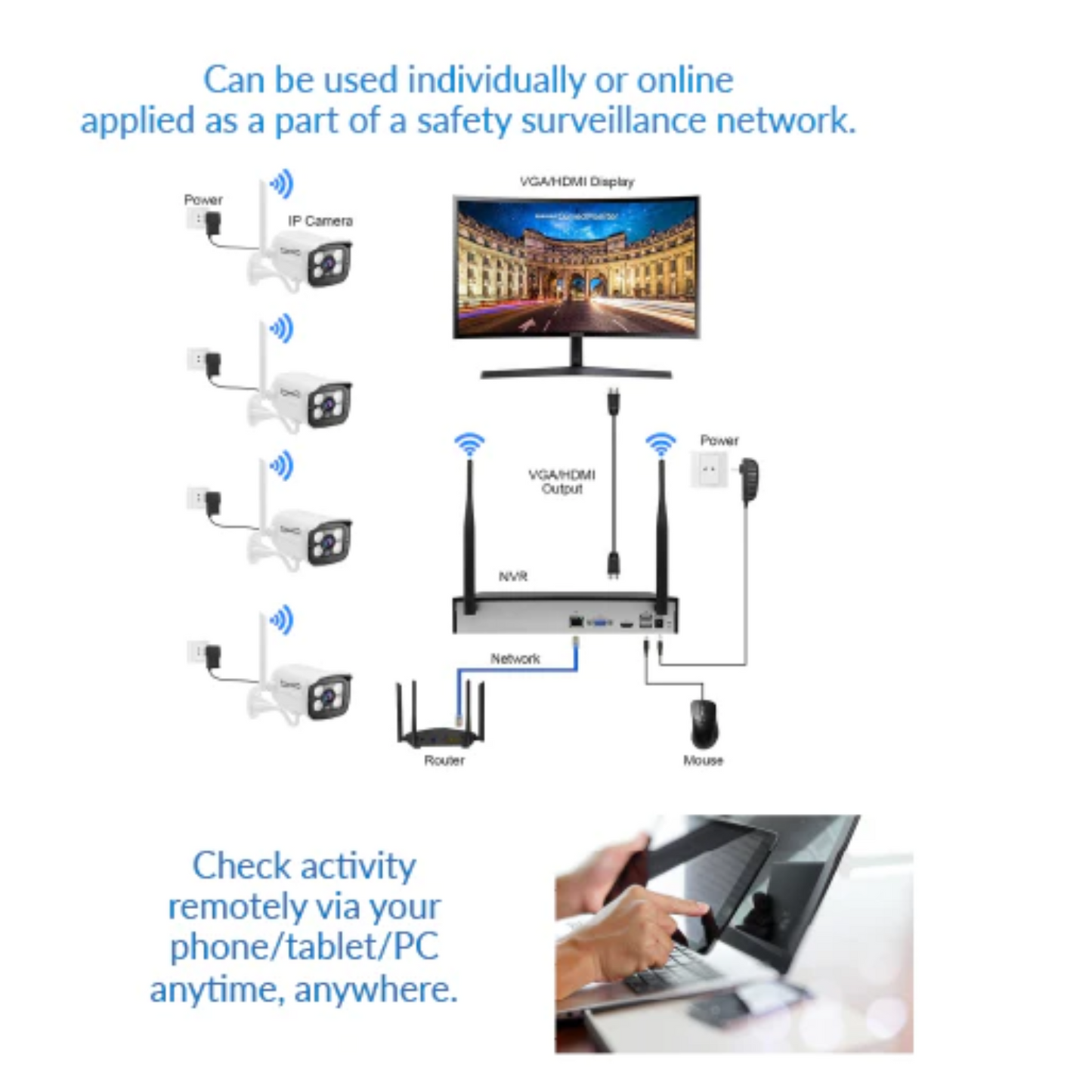 Wireless Security Camera System with 4x FHD Indoor/Outdoor Cameras